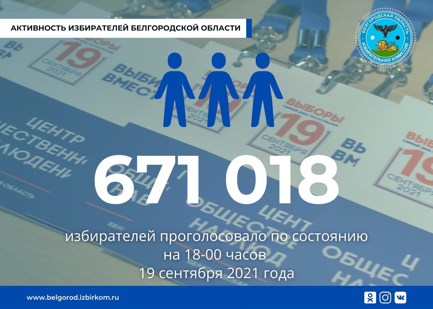 Явка в белгородской области 2024