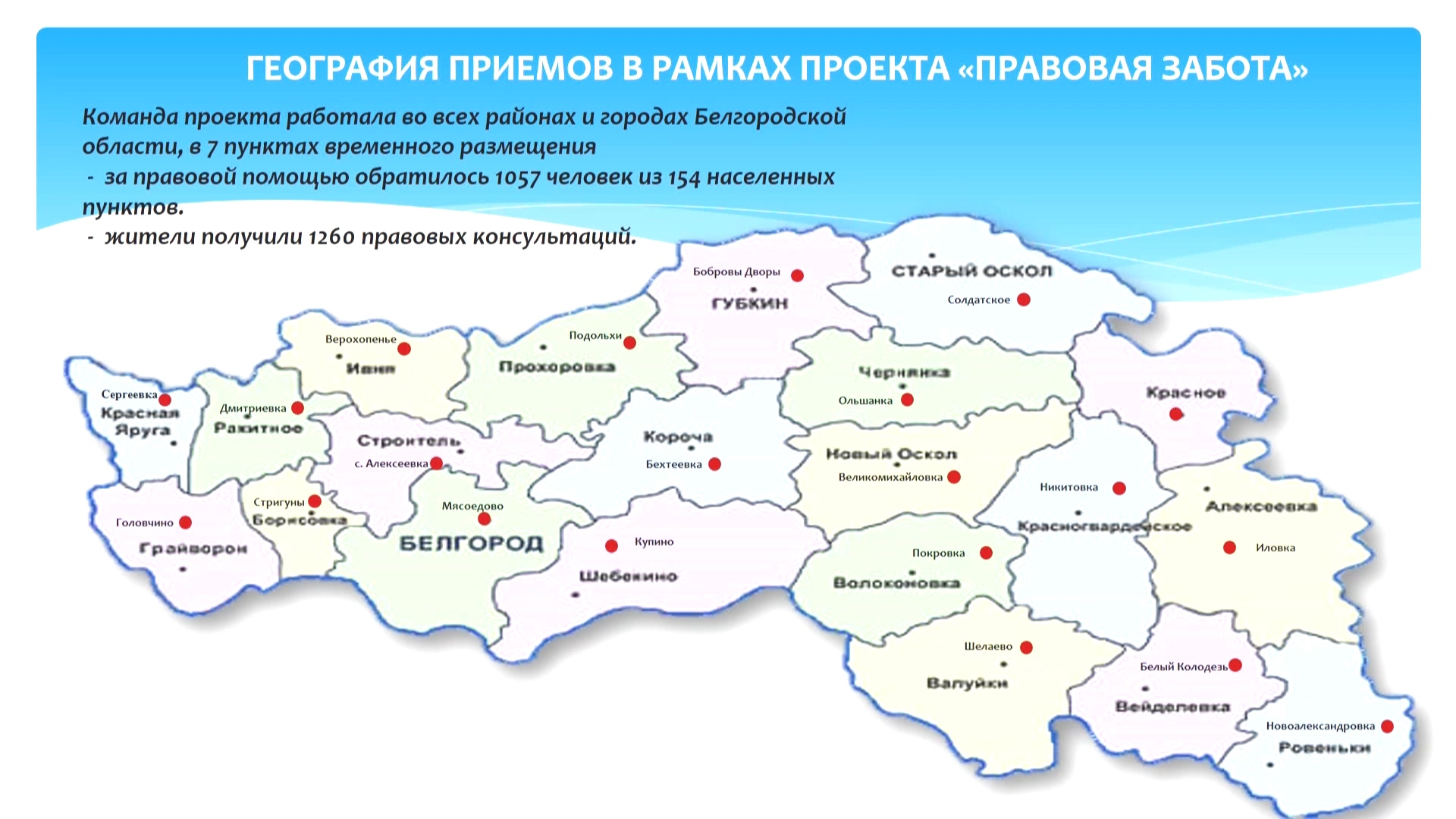 Более 1 тыс. белгородцев стали участниками регионального проекта «Правовая забота»