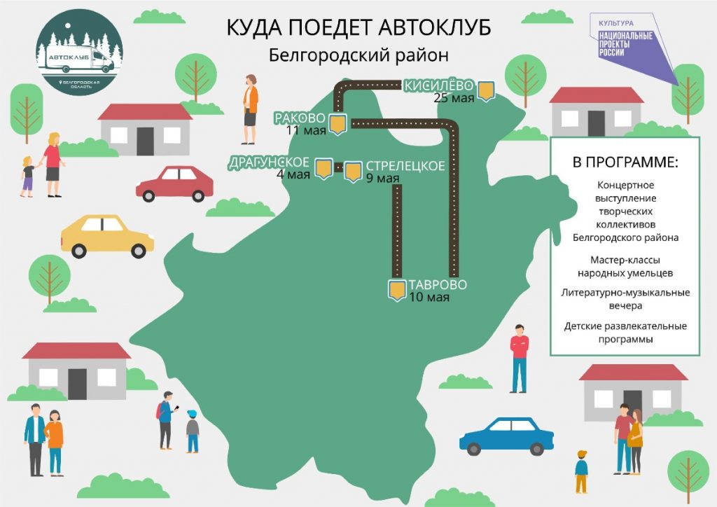 В мае автоклубы посетят девять белгородских муниципалитетов